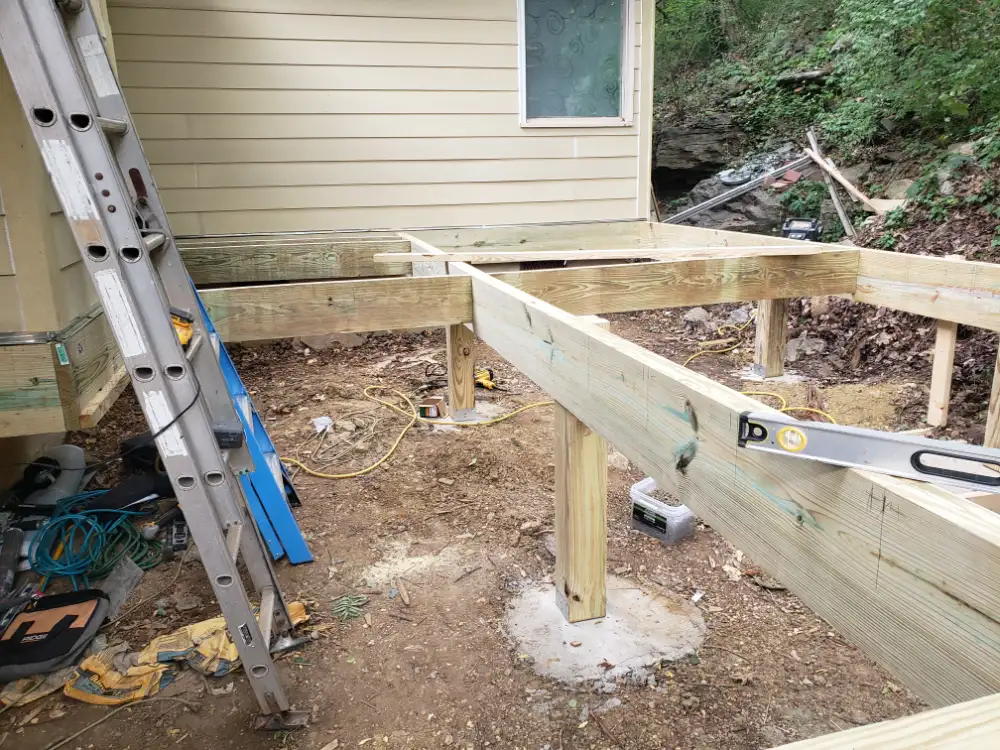 Home Project management